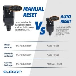 ELEGRP 4.67 in. 15 Amp Manual Reset 3 Prong Portable GFCI Replacement Plug Assembly -Extension Cords Sales Store elegrp gfci plugs eg20pms0201 5p 1f 1000