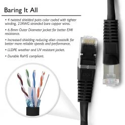 RITZ GEAR 25 ft. Ethernet Cable Cat6 Outdoor Shielded Cord with RJ45 Connectors -Extension Cords Sales Store extension cord accessories rgc6o25ft 4f 1000